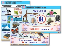 Комплект таблиц для начальной школы "Обучение грамоте. Письмо и развитие речи" - «globural.ru» - Калуга