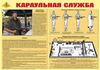 Плакат "Караульная служба" - «globural.ru» - Калуга