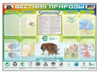 Стенд-уголок "Вестник природы" (вариант 1) - «globural.ru» - Калуга