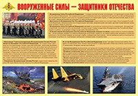 Плакат "Вооруженные Силы – защитники Отечества" - «globural.ru» - Калуга