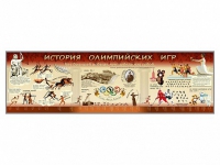Настенное полотно "История Олимпийских игр" (10000 х 3000 мм) - «globural.ru» - Калуга