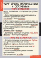 "Русский язык. - 8 класс" (комплект таблиц) - «globural.ru» - Калуга