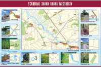 Таблица демонстрационная "Условные знаки плана местности" (винил 70x100) - «globural.ru» - Калуга