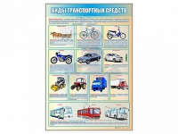 Стенд "Виды транспортных средств" - «globural.ru» - Калуга