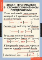 "Русский язык. - 9 класс" (комплект таблиц) - «globural.ru» - Калуга