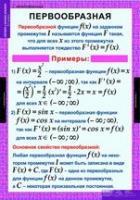 Математика. Алгебра и начала анализа 11 класс - «globural.ru» - Калуга