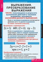 Математика. Алгебра 7 класс (комплект таблиц) - «globural.ru» - Калуга