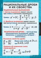 Математика. Алгебра 8 класс (комплект таблиц) - «globural.ru» - Калуга