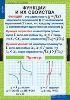Математика. Алгебра 9 класс (комплект таблиц) - «globural.ru» - Калуга