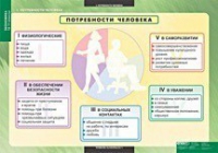 Экономика X - XI класс (комплект таблиц) - «globural.ru» - Калуга