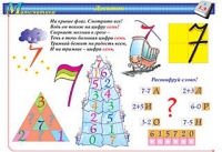 Плакаты и таблицы по математике, 1–4 классы - «globural.ru» - Калуга