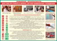 Таблица Действия при пожаре в школах, детских дошкольных учреждениях 1000*1400 винил - «globural.ru» - Калуга