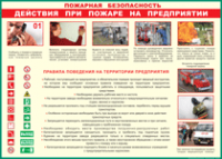 Таблица Действия при пожаре на предприятии	 1000*1400 винил - «globural.ru» - Калуга