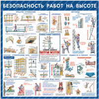 Стенд "Безопасность работ на высоте" - «globural.ru» - Калуга