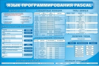 Стенд "Язык программирования Pascal" - «globural.ru» - Калуга
