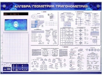 Электронно-справочное информационное панно с мультимедийным программным обеспечением "Алгебра. Геометрия. Тригонометрия" - «globural.ru» - Калуга