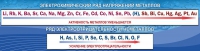 Стенд "Электрохимический ряд напряжений" - «globural.ru» - Калуга