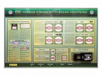 Электрифицированный информационный стенд-тренажер "CD-привод и виды оптических носителей" с функцией контроля и обучения - «globural.ru» - Калуга