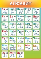 Стенд "Алфавит" (вариант 3) - «globural.ru» - Калуга