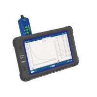 Регистратор данных PASCO SPARK LXi2 для начальной школы - «globural.ru» - Калуга