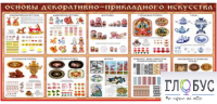 Стенд "Основы декоративно-прикладного искусства" - «globural.ru» - Калуга