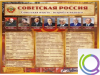 Стенд "Советская Россия" - «globural.ru» - Калуга