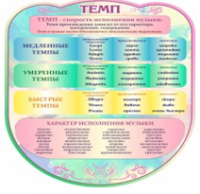 Стенд "Темп" - «globural.ru» - Калуга