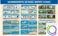 Стенд "Безопасность на воде, дороге, в лесу" - «globural.ru» - Калуга