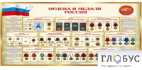 Стенд "Ордена и медали России" - «globural.ru» - Калуга