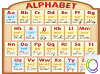 Стенд "Алфавит" - «globural.ru» - Калуга