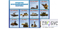 Стенд "Средства противовоздушной обороны" - «globural.ru» - Калуга
