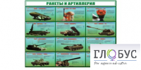 Стенд "Ракеты и артиллерия" - «globural.ru» - Калуга