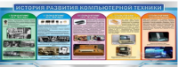 Стенд "История развития компьютерной техники" (вариант 2) - «globural.ru» - Калуга