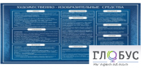 Стенд "Художественно-изобразительные средства" - «globural.ru» - Калуга