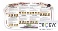 Стенд "Литературные направления" - «globural.ru» - Калуга