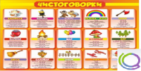 Стенд "Чистоговорки" часть 1 - «globural.ru» - Калуга