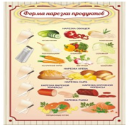 Стенд "Форма нарезки продуктов" - «globural.ru» - Калуга