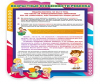 Стенд "Возрастные особенности ребенка" - «globural.ru» - Калуга