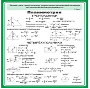 Стенд "Планиметрия" - «globural.ru» - Калуга