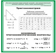 Стенд "Тригонометрия" (вариант 2) - «globural.ru» - Калуга