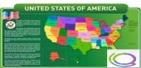 Стенд "United states of america" - «globural.ru» - Калуга