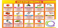 Стенд "Чистоговорки" часть 2 - «globural.ru» - Калуга