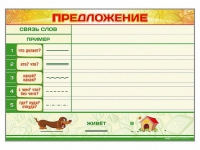 Магнитно-маркерный плакат "Предложение" с набором магнитных карточек + методические рекомендации - «globural.ru» - Калуга