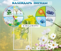 Стенд "Календарь погоды" - «globural.ru» - Калуга