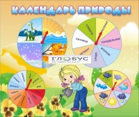 Стенд "Календарь природы" (вариант 1) - «globural.ru» - Калуга
