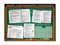 Стенд-уголок "Права и обязанности школьника" - «globural.ru» - Калуга