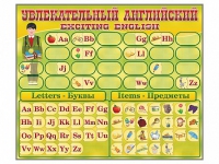 Комплект оборудования "Английский алфавит" с комплектом тематических магнитов КМ-26 - «globural.ru» - Калуга