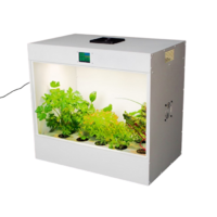 Агрокласс. Агролаборатория ECOBOX ED - «globural.ru» - Калуга