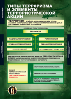 ОБЖ Терроризм (комплект таблиц) - «globural.ru» - Калуга