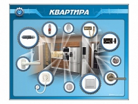 Панель-тренажер "Квартира" для реабилитации функций верхних конечностей - «globural.ru» - Калуга